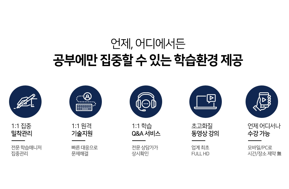 범죄예방지도사 자격증 전국 무료수강